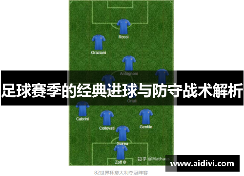 足球赛季的经典进球与防守战术解析